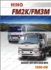 FM2K/FM3M